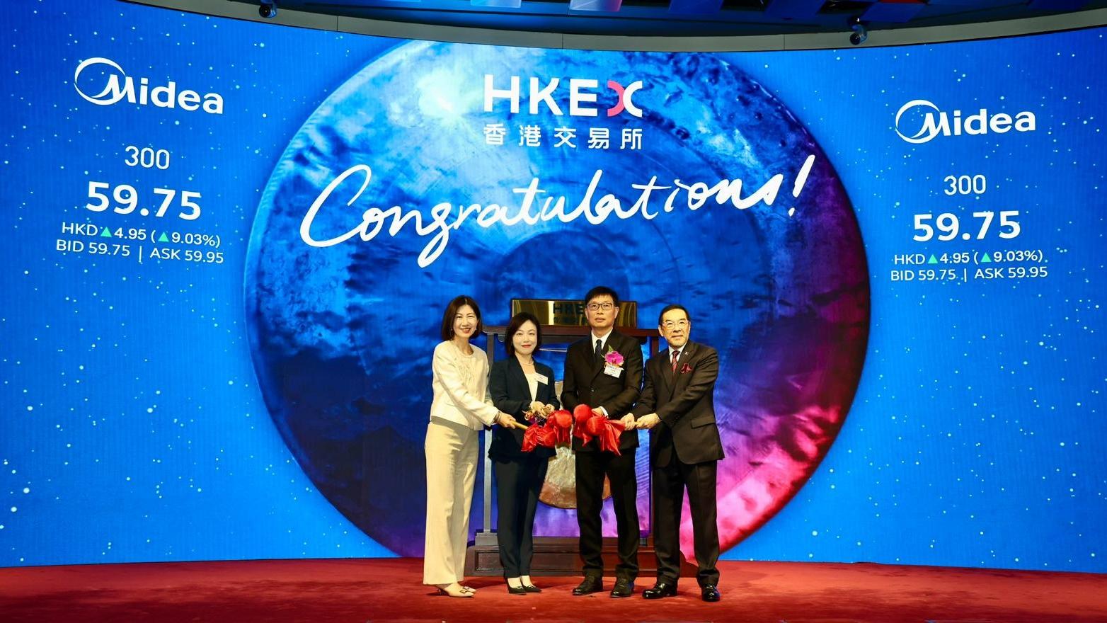 美的股價守保歷加通道地步，未有作進一步轉弱。(公司在港上市圖片)