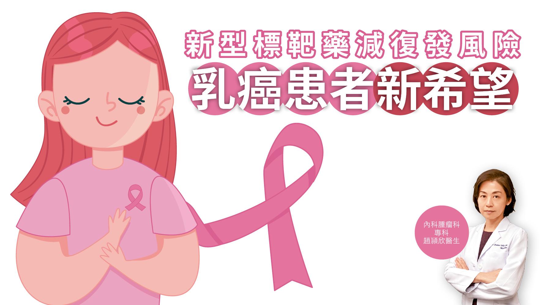 健康解碼｜新型標靶藥減復發風險 乳癌患者新希望