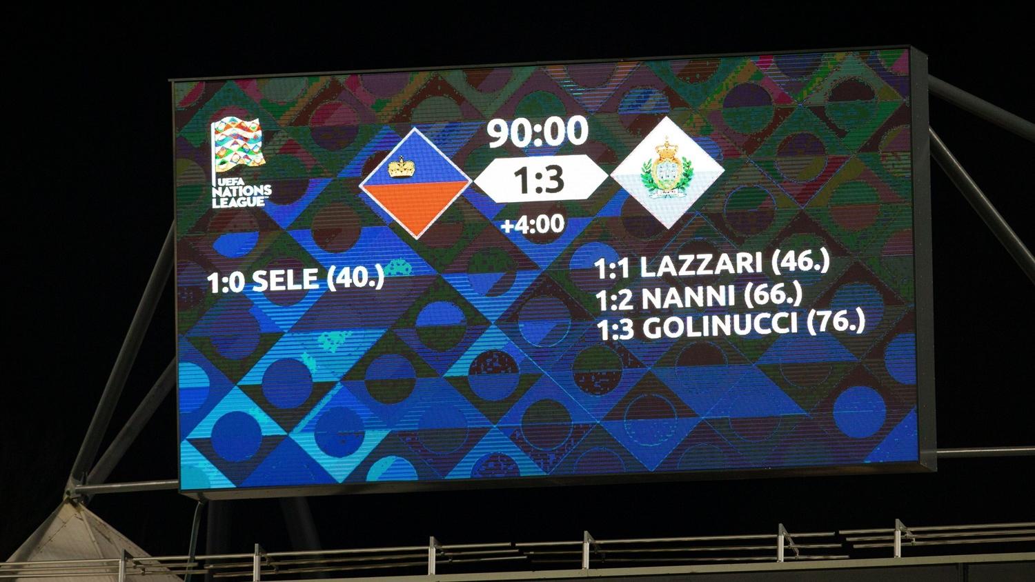 聖馬力諾作客3:1擊敗列支敦士登，創該國首場作客勝仗。(X)