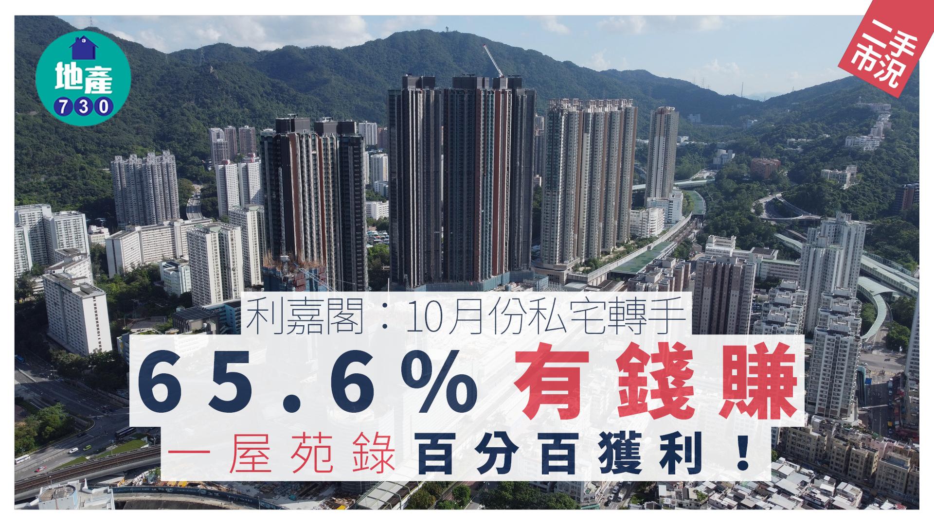 利嘉閣：10月份私宅轉手65.6%有錢賺 一屋苑錄百分百獲利｜二手市況