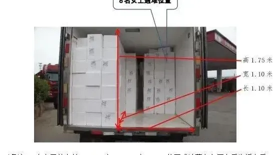 河南8女工坐牛肉貨車窒息死　揭乾冰遇熱洩二氧化碳