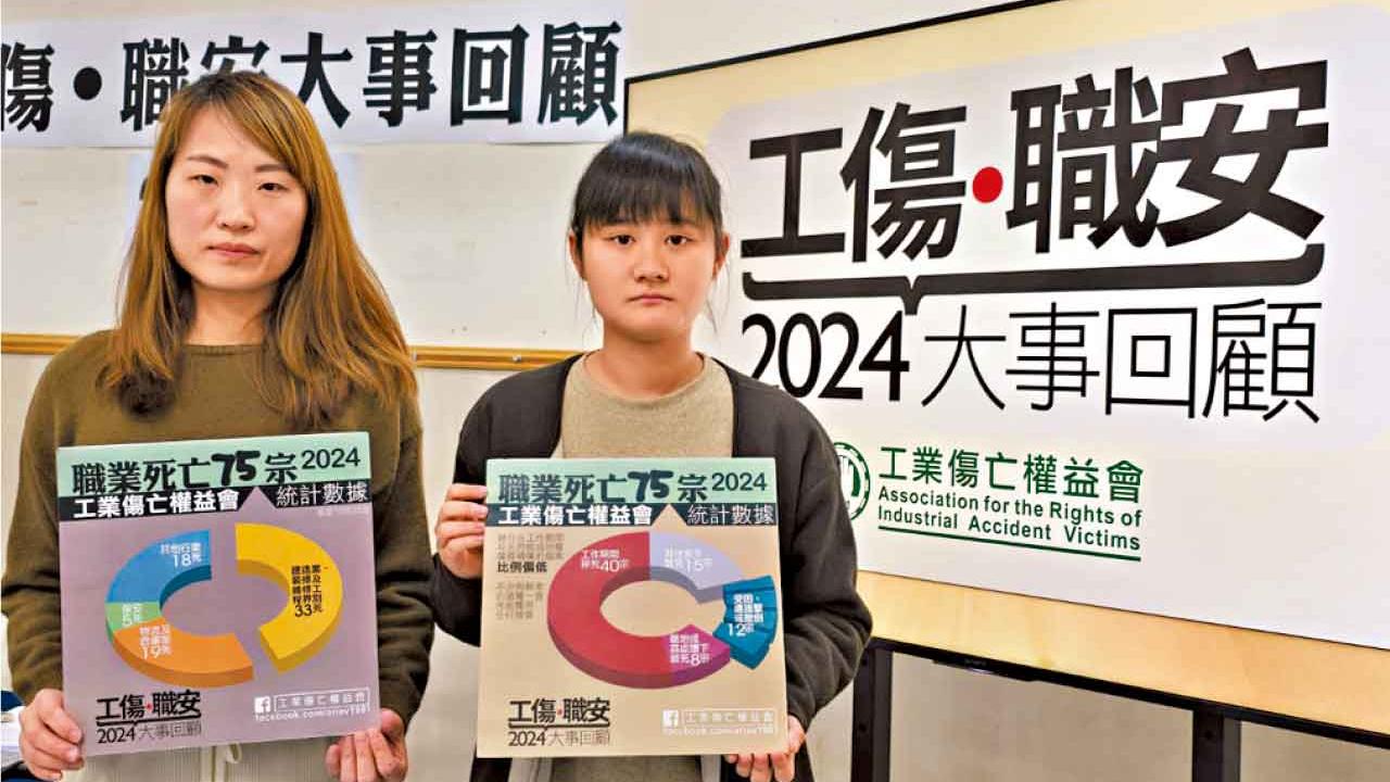 今年工業意外奪21命  工權會：職安健傳票判罰未達預期