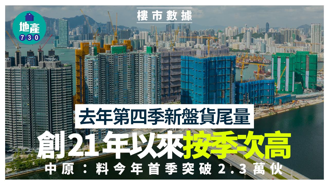 去年第四季新盤貨尾量創21年以來按季次高 中原：料今年首季突破2.3萬伙｜樓市數據