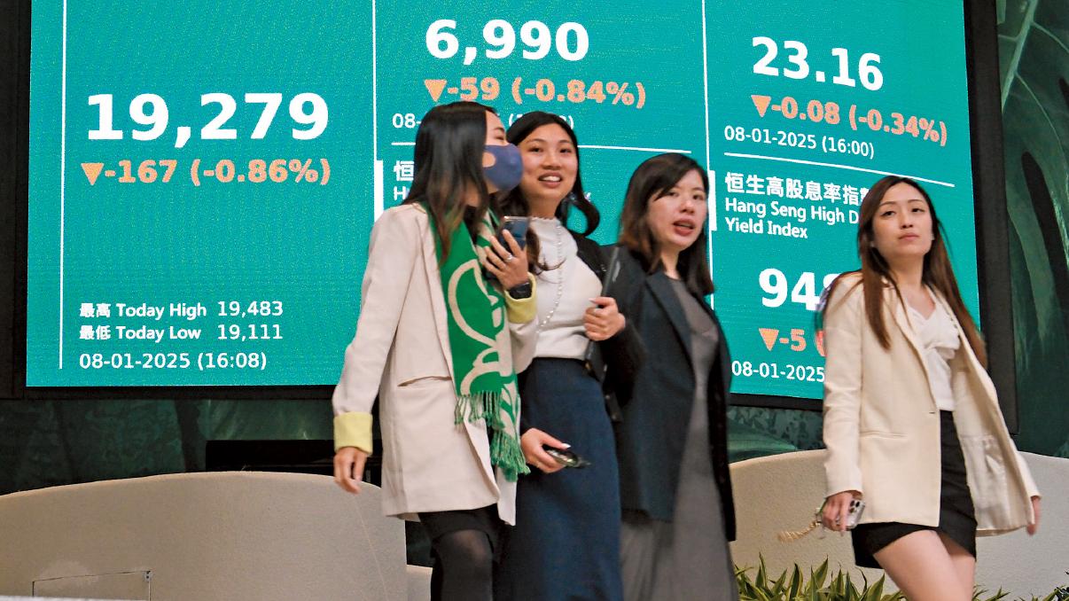 恒指3日失481點 大行趨謹慎 瑞銀看二萬