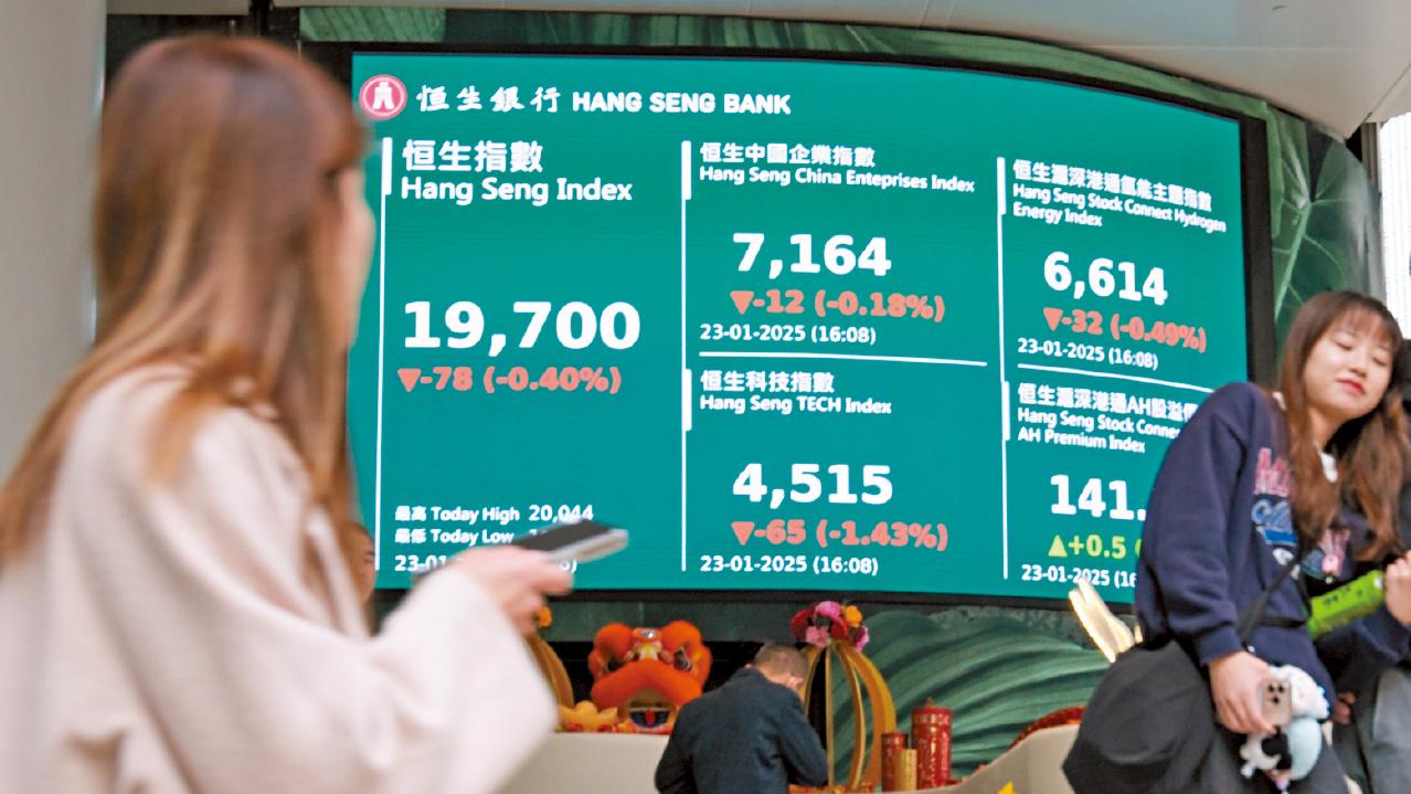 中央或引萬億入市 港股先升後跌 仍待外資回歸