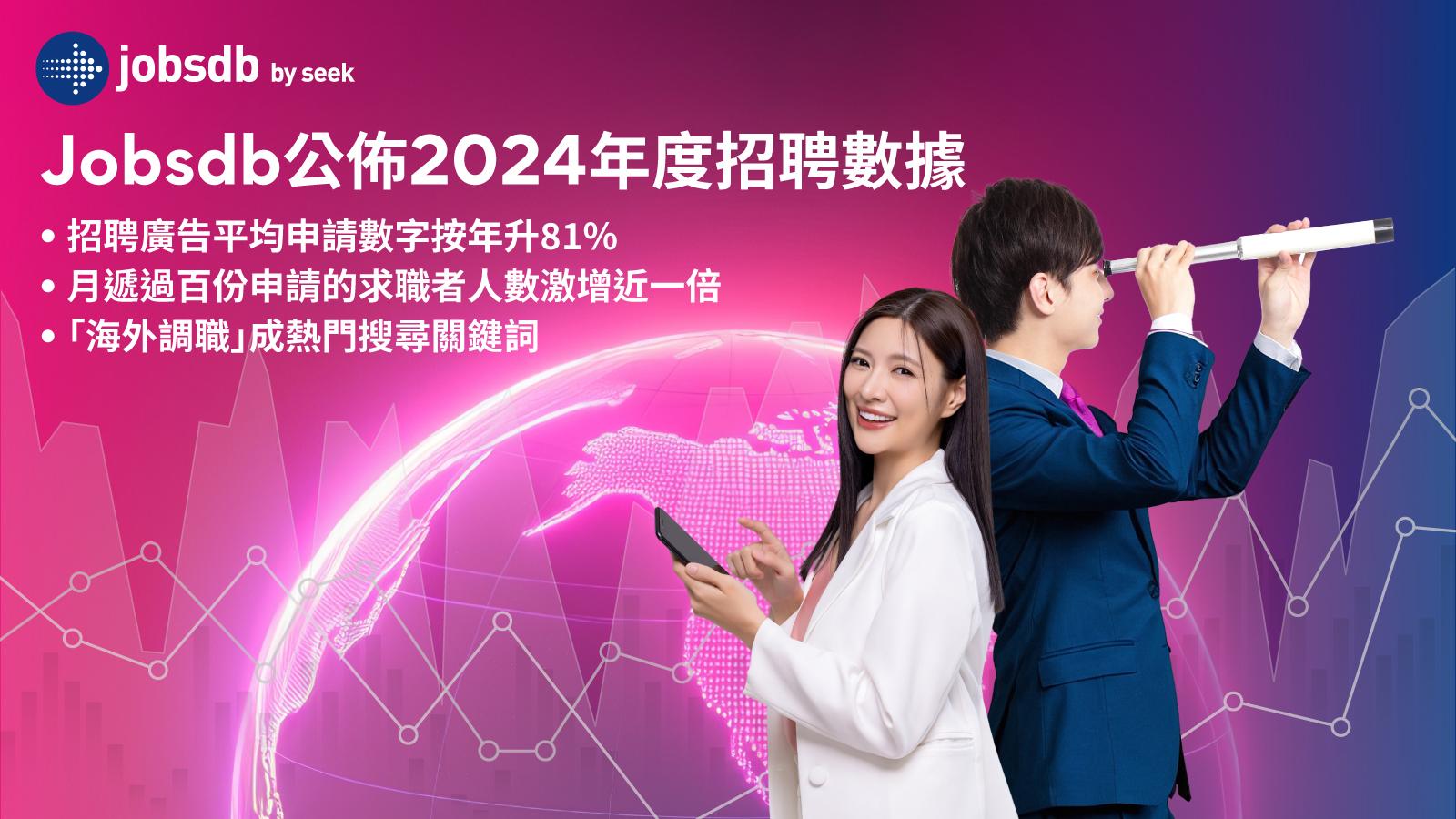 Jobsdb：去年打工仔求職大增 僱主招聘則審慎