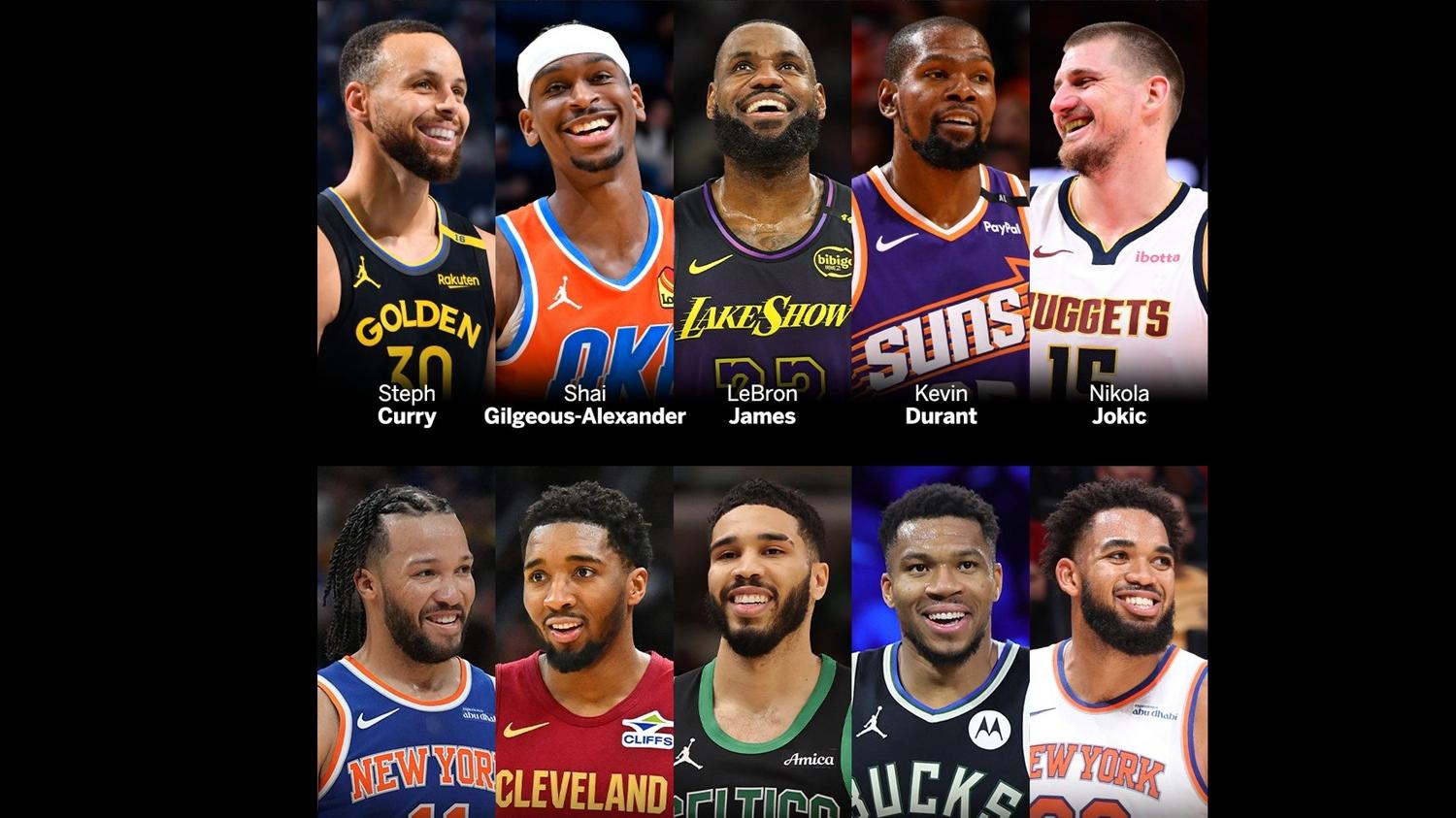 NBA明星賽的10位最高得票正選。(NBA官網)