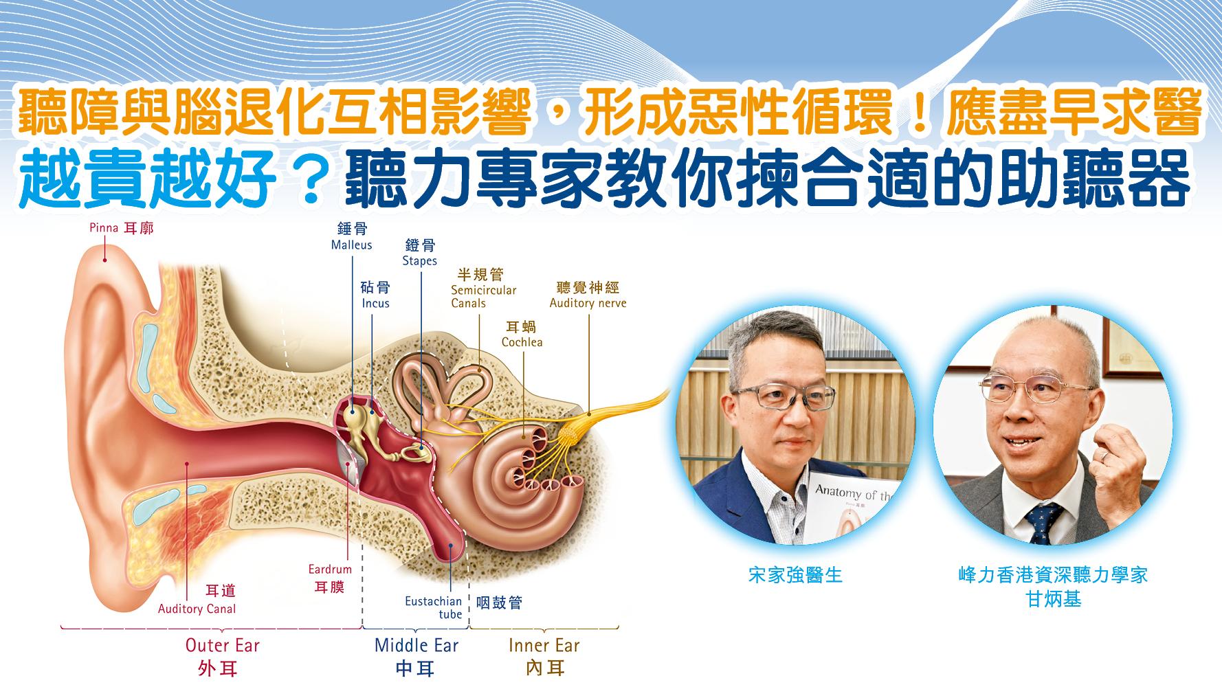 聽障與腦退化互相影響