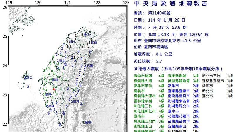 台南早上發生5.7級地震。(中央氣象署)