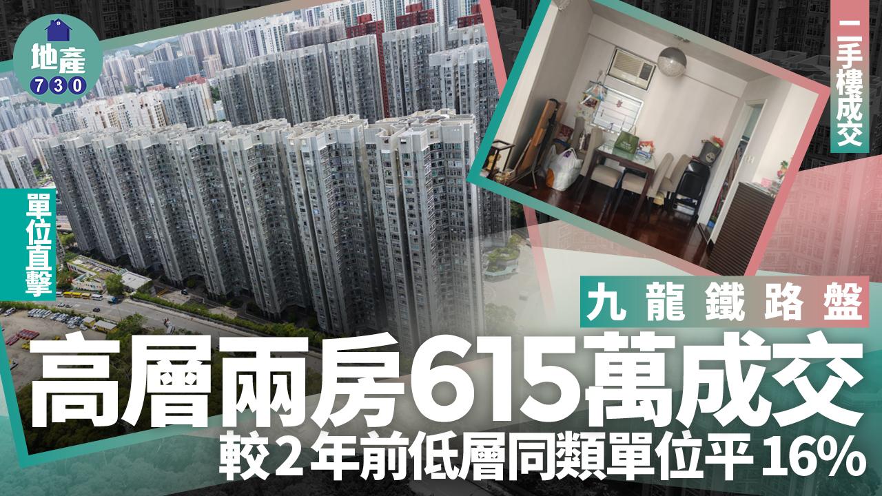 九龍鐵路盤高層兩房615萬成交 較2年前低層同類單位平16%(有圖)｜二手樓成交