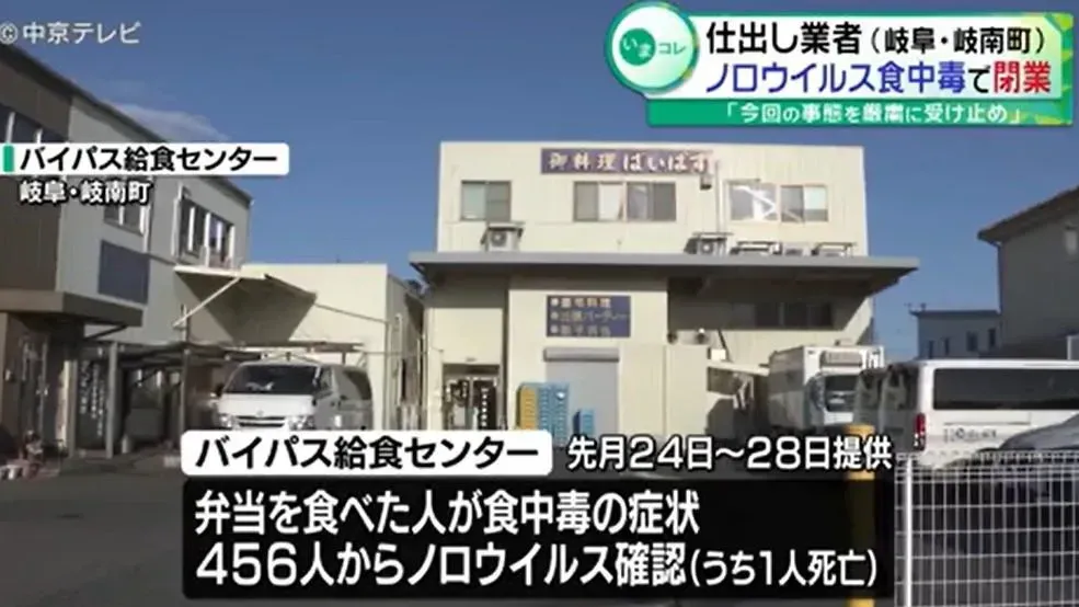 諾如病毒｜日本飯盒公司爆病毒　害1死456人食物中毒賠到破產
