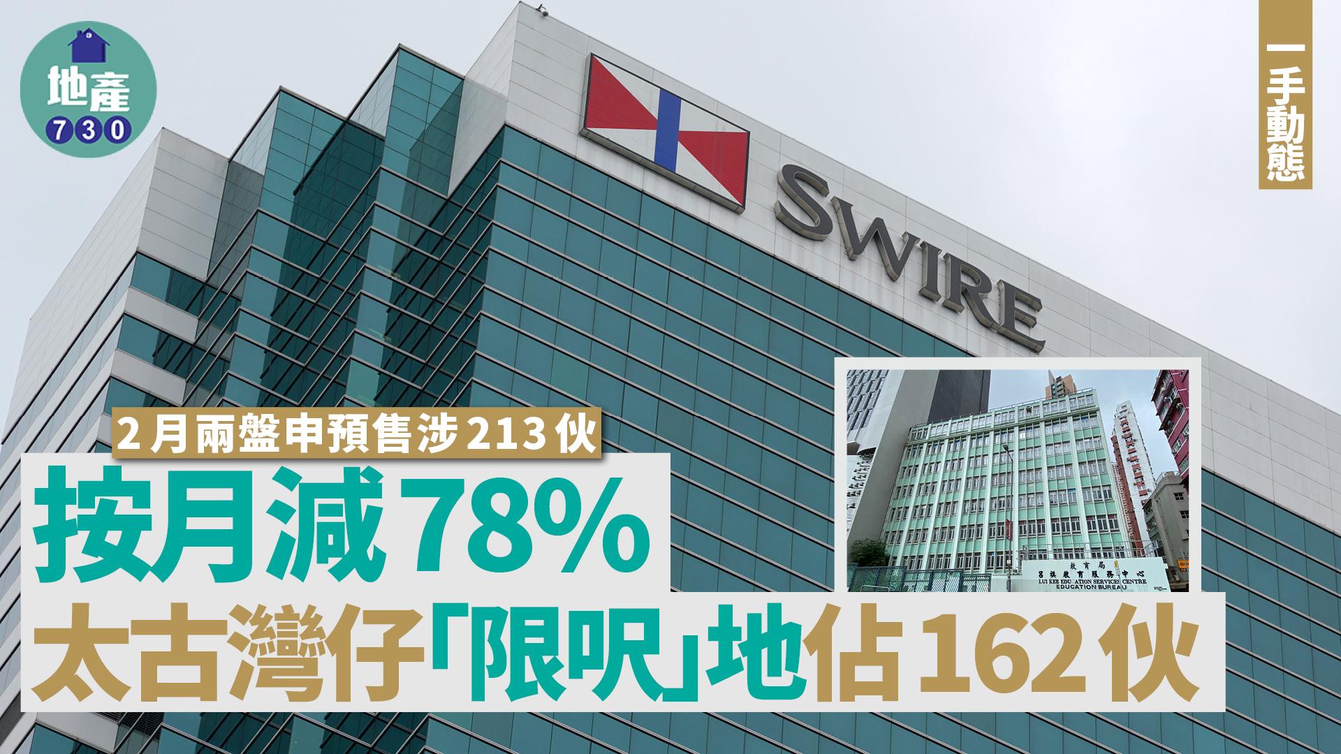 2月兩盤申預售涉213伙 按月減78% 太古灣仔「限呎」地佔162伙｜一手動態