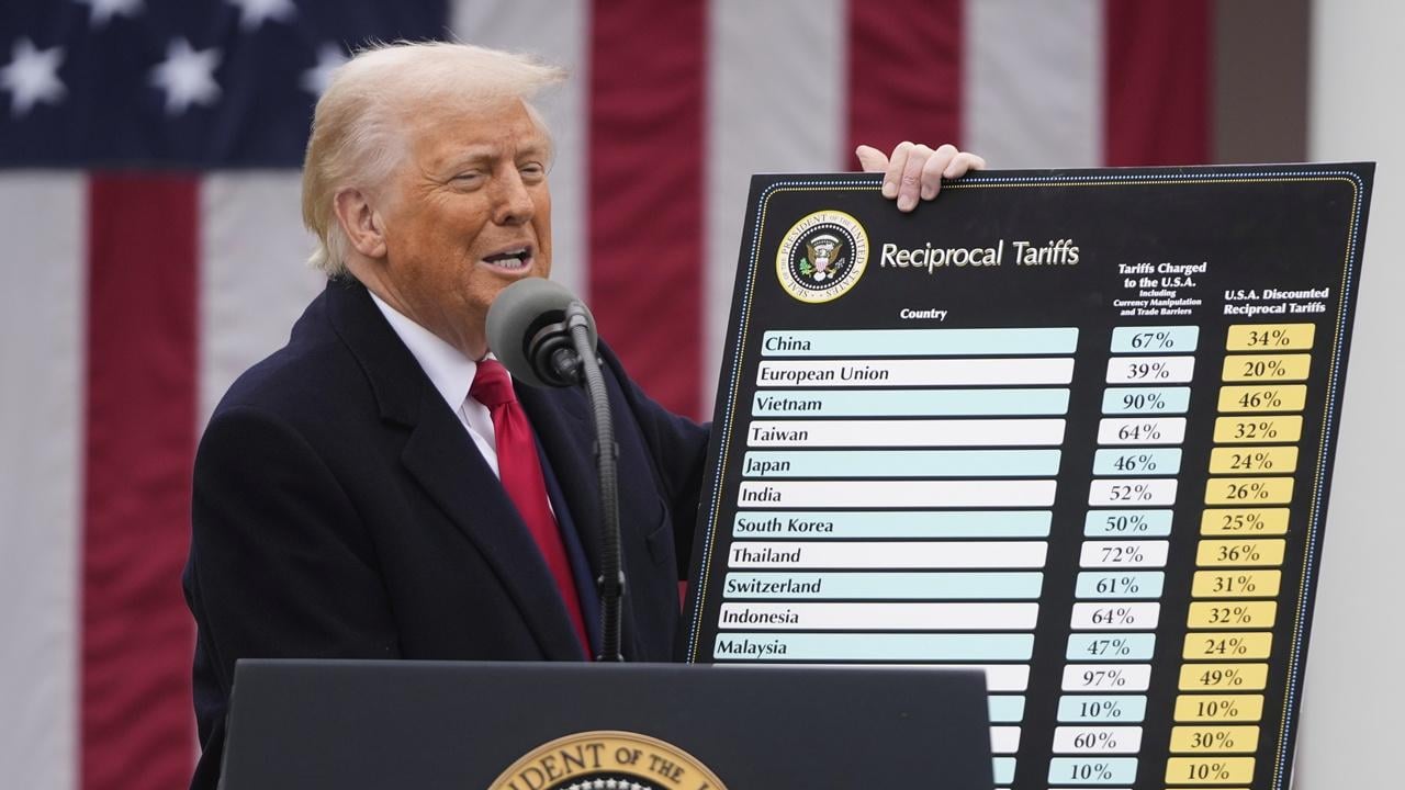 特朗普宣布對等關稅，中國進口稅率達34%，對進口汽車徵25%。(AP)