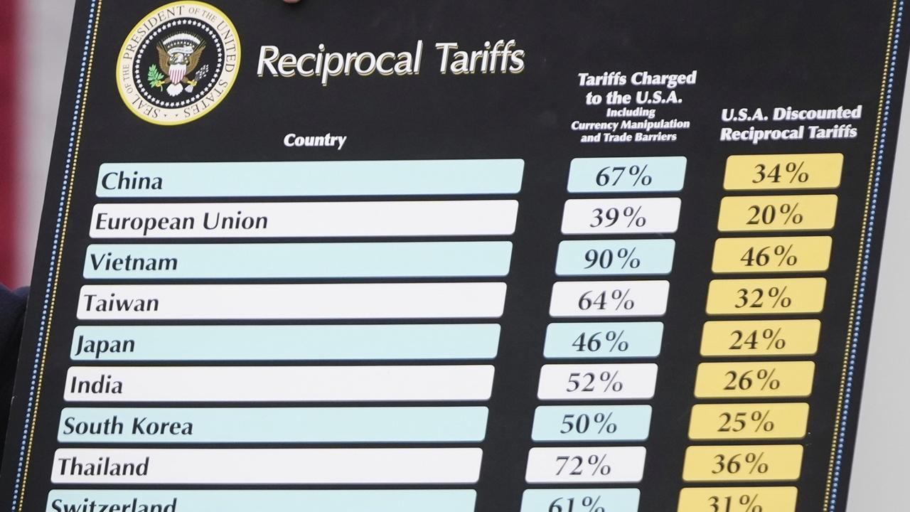 美商務部長：對等關稅如期周三實施，白宮：逾50國與美開展貿易談判。(AP)