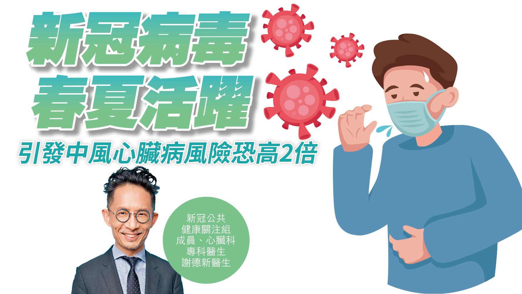 健康解碼｜新冠病毒春夏活躍 引發中風心臟病風險恐高2倍