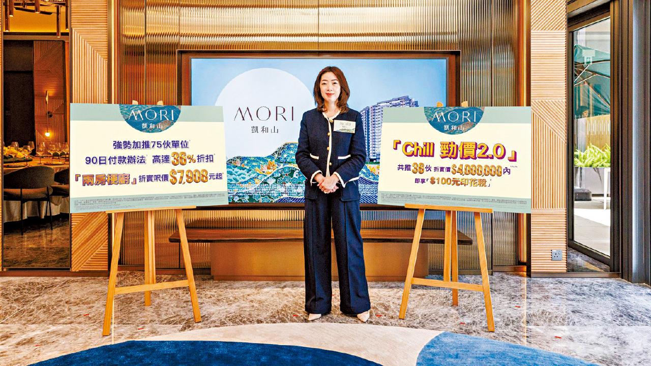 總折扣升至36% 加推75伙 凱和山 兩房呎價低見$7908