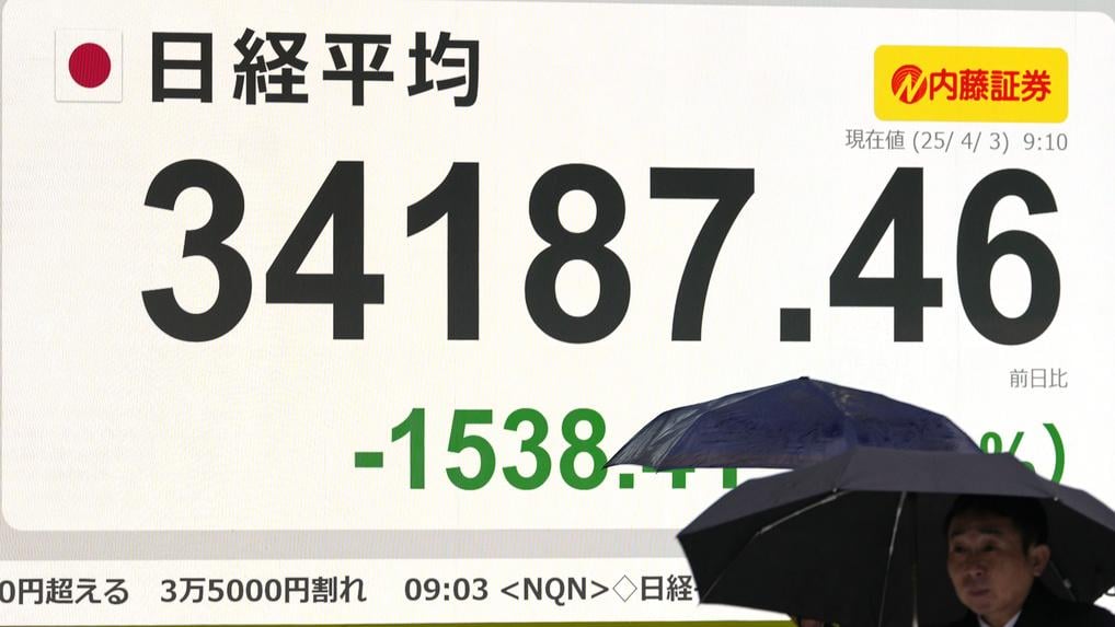 特朗普關稅戰｜日股跌逾1000點最傷(AP)