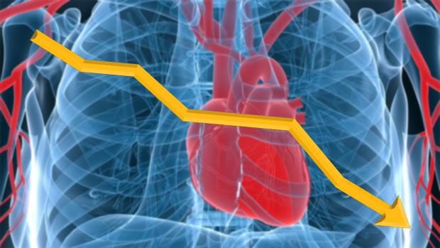 股市動盪心跳加速？4件事幫你在波動市中不再心慌慌