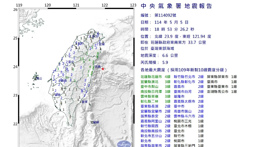 花蓮對開海域一小時連7次地震 最強達5.9級