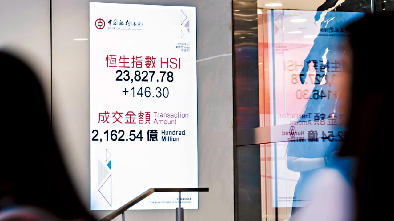 港股再創2個月高 大摩明年中看24500點