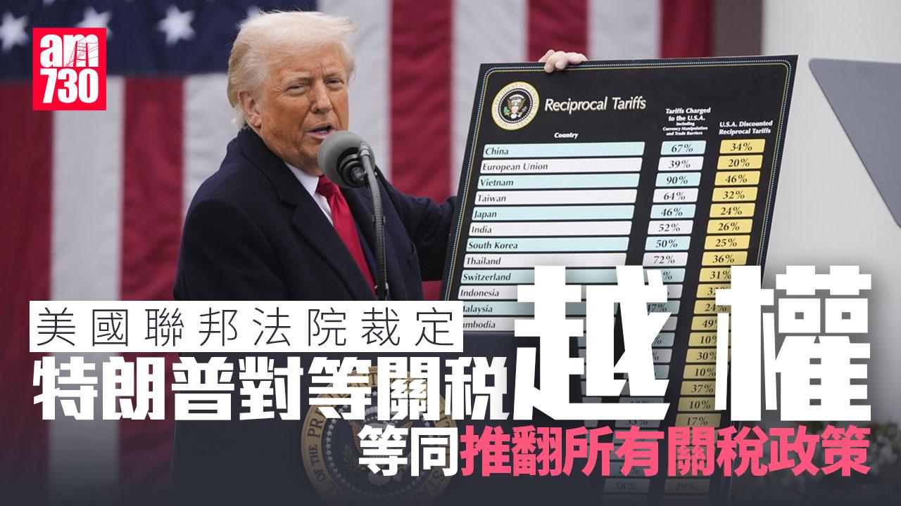 美國聯邦法院裁定特朗普對等關稅越權　禁止生效