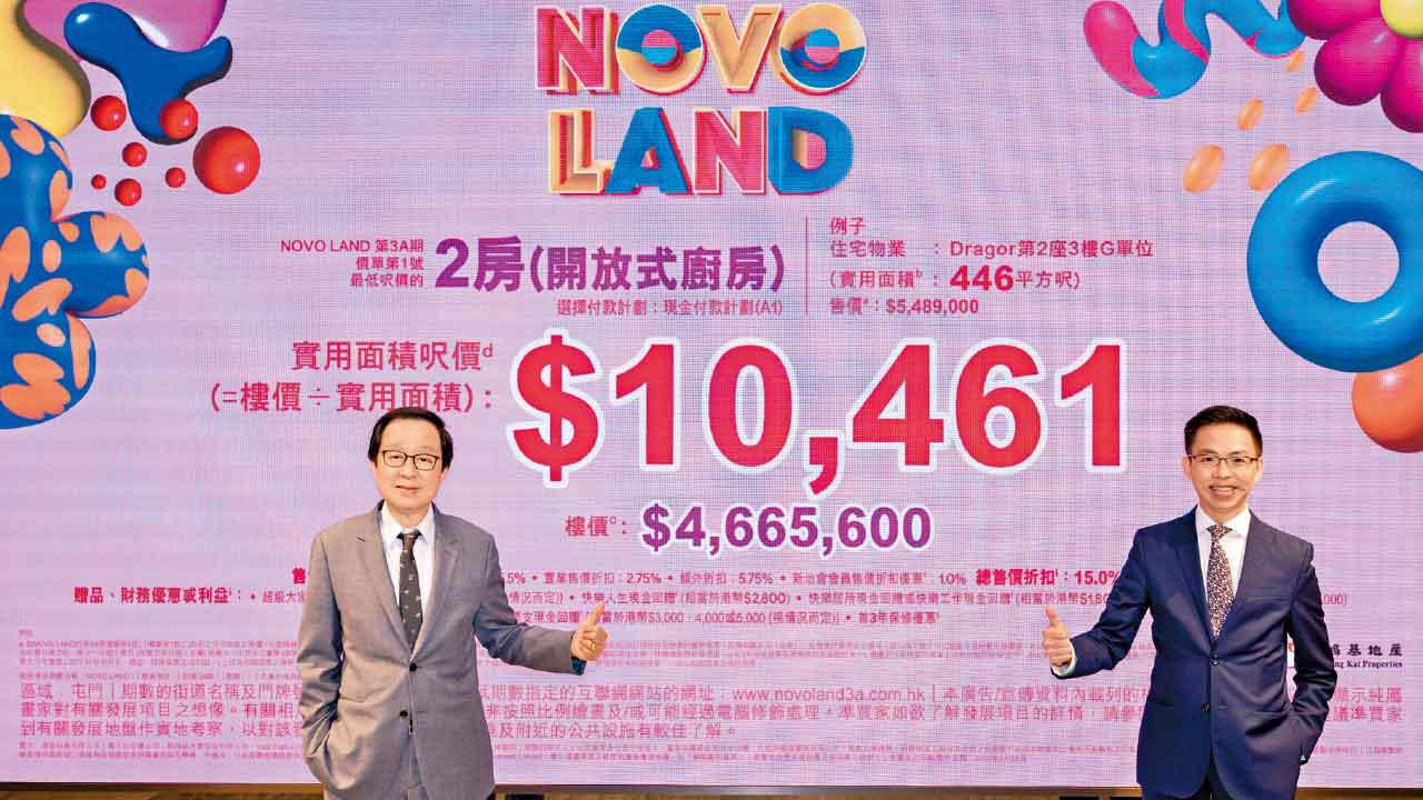NOVO LAND系列最低 首批108伙折實均呎$11398