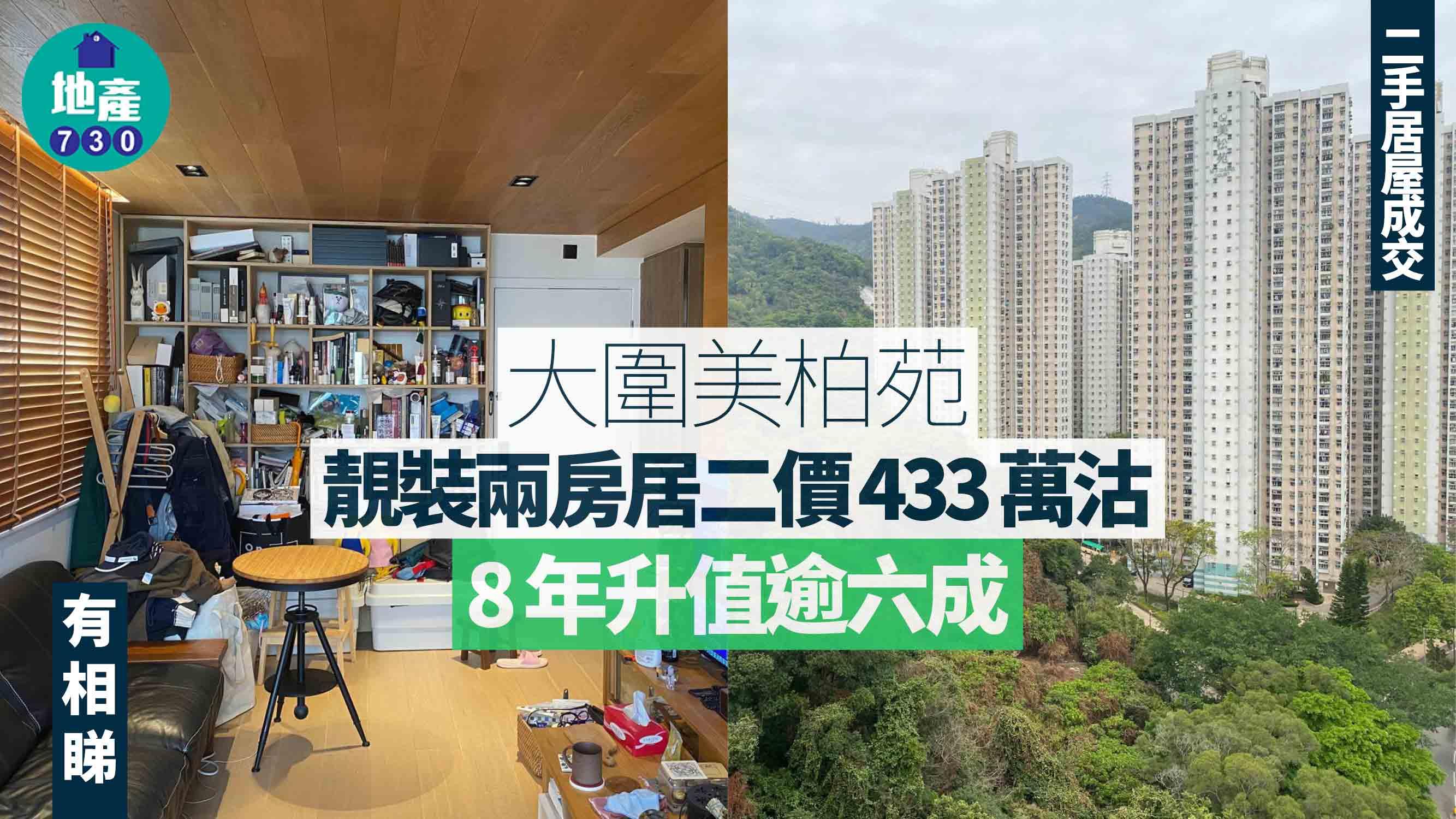 大圍美柏苑靚裝兩房居二價433萬沽 8年升值逾六成(有圖)｜二手居屋成交