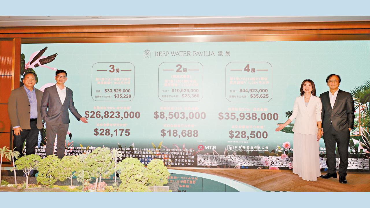 港島南岸歷來新低 滶晨 首批101伙 兩房850萬入場