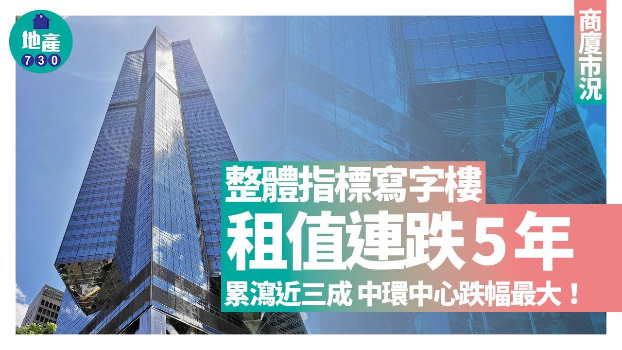 整體指標寫字樓租值連跌5年 累瀉近三成 中環中心跌幅最大｜商廈市況
