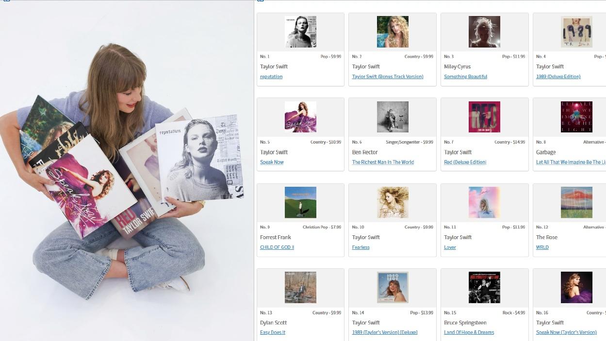 Taylor Swift成功回購舊歌版權 9張專輯同時打入排行榜前16位 