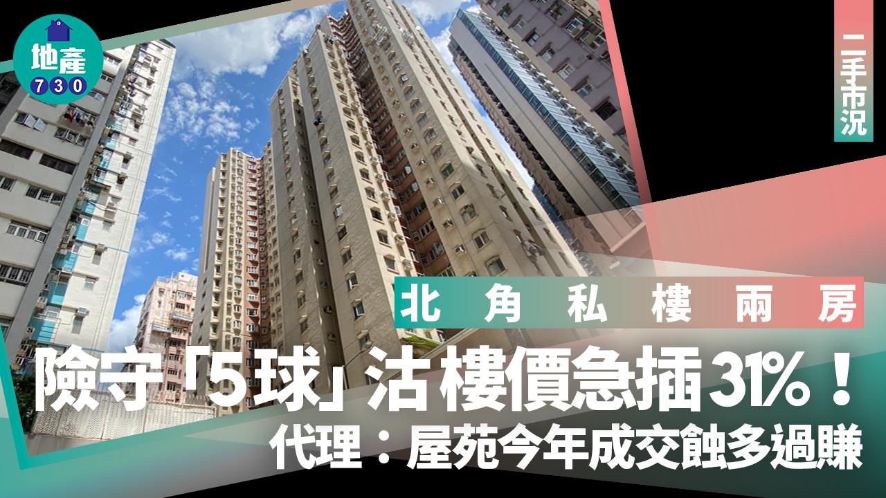 北角私樓兩房險守「5球」沽 樓價急插31% 代理：屋苑今年成交蝕多過賺｜二手市況