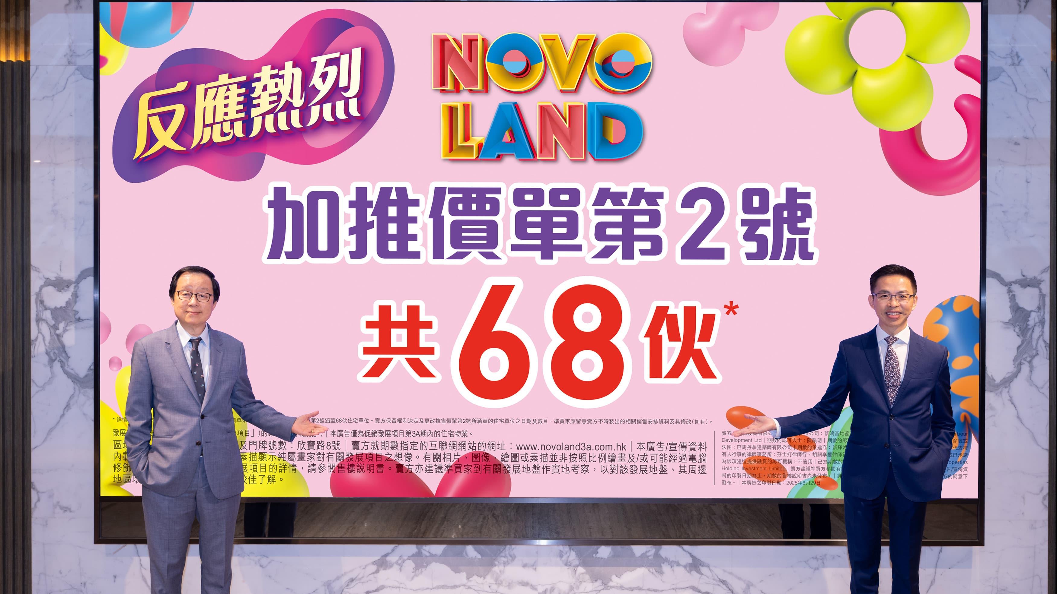 NOVO LAND 3A期原價加推68伙 折實價最平「3球」｜屯門新盤