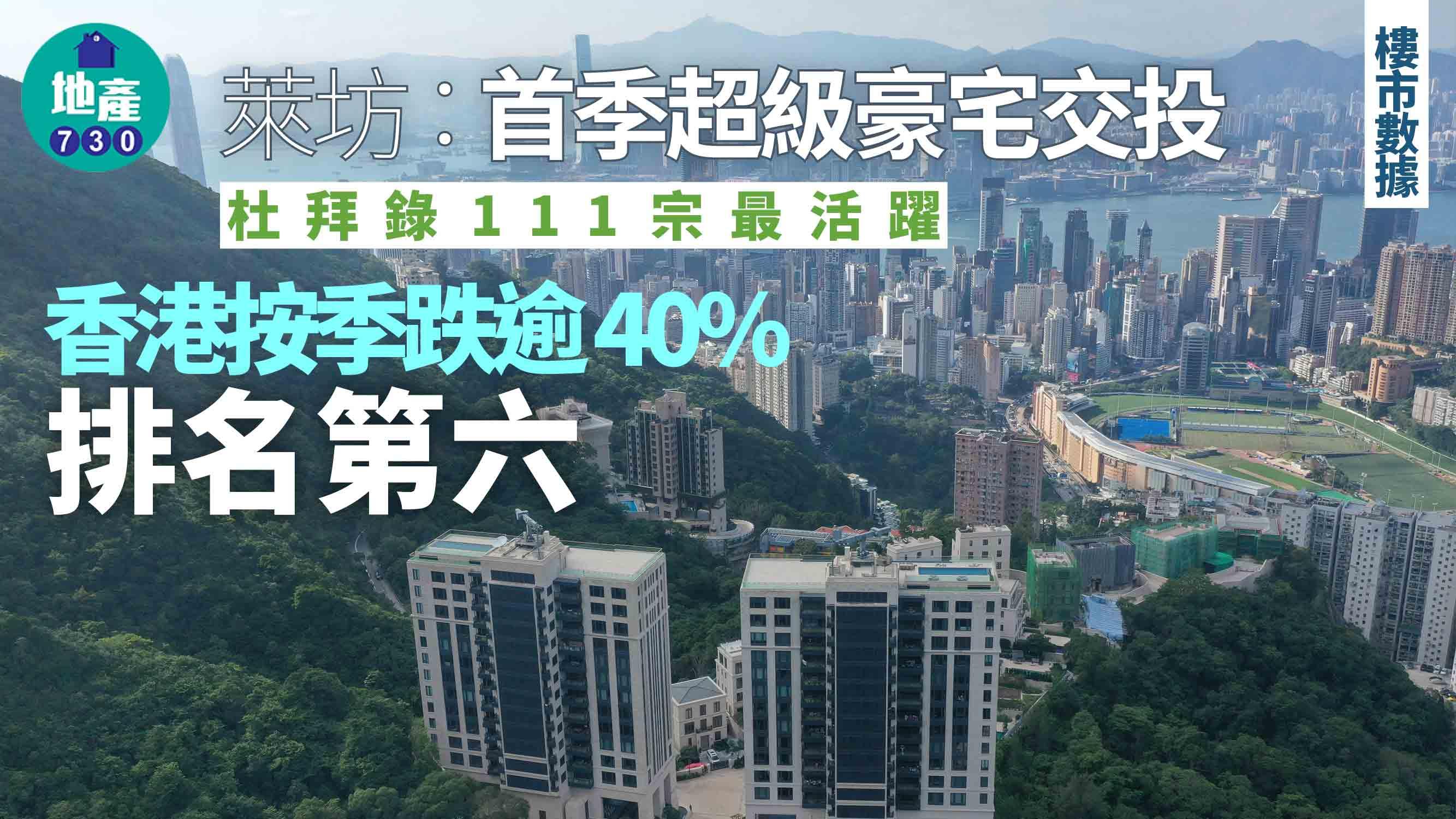 萊坊：杜拜首季超級豪宅交投最活躍 香港排名第六位