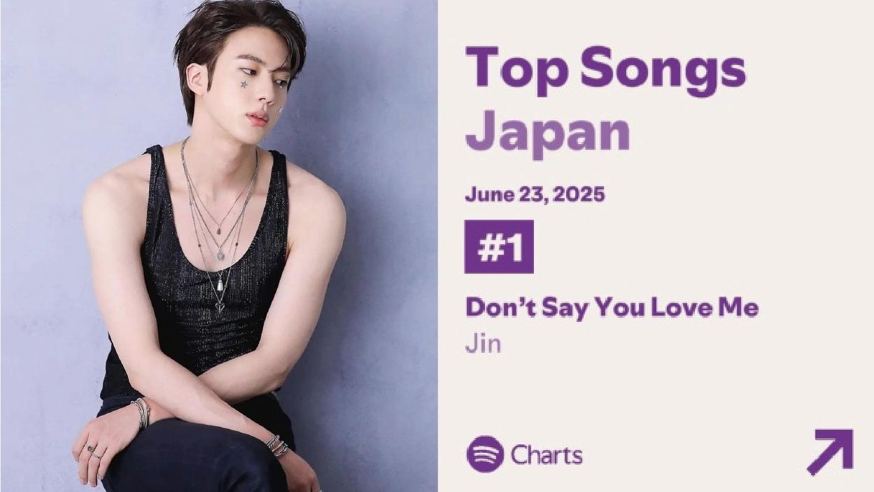 Jin@BTS作品《Don't Say You Love Me》 助他二度日本Spotify奪冠