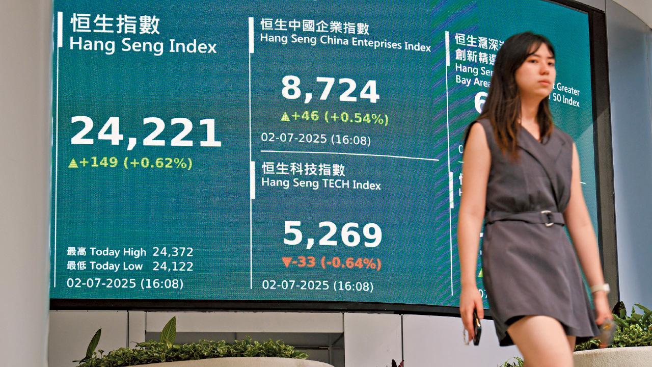 港股震盪 中金建議減倉留子彈