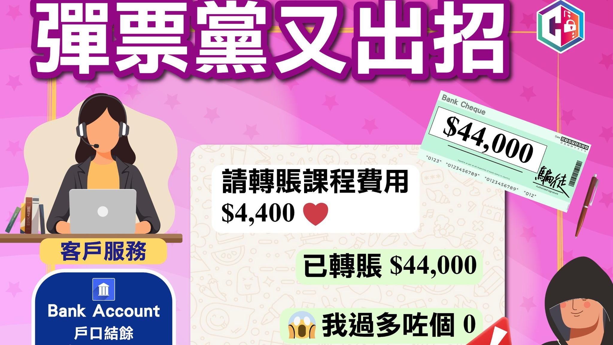 騙徒扮報課程呃錢，警半月接逾20宗彈票黨騙案。(CyberDefender 守網者)