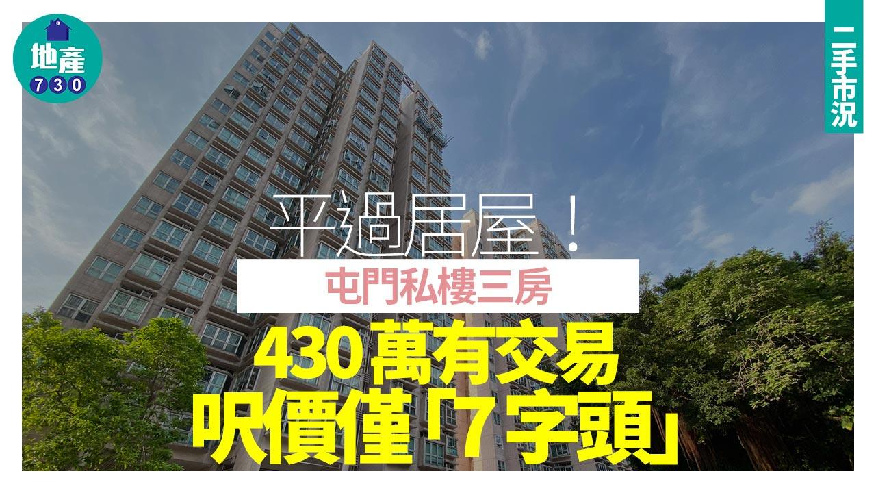 平過居屋！屯門私樓三房430萬有交易 呎價僅「7字頭」｜二手樓成交