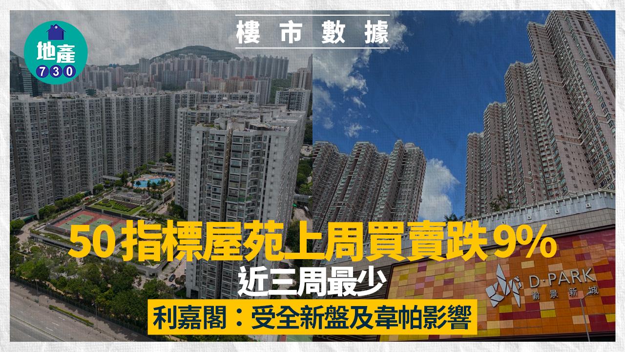 50指標屋苑上周買賣近三周最少 利嘉閣：受全新盤及韋帕影響｜樓市數據