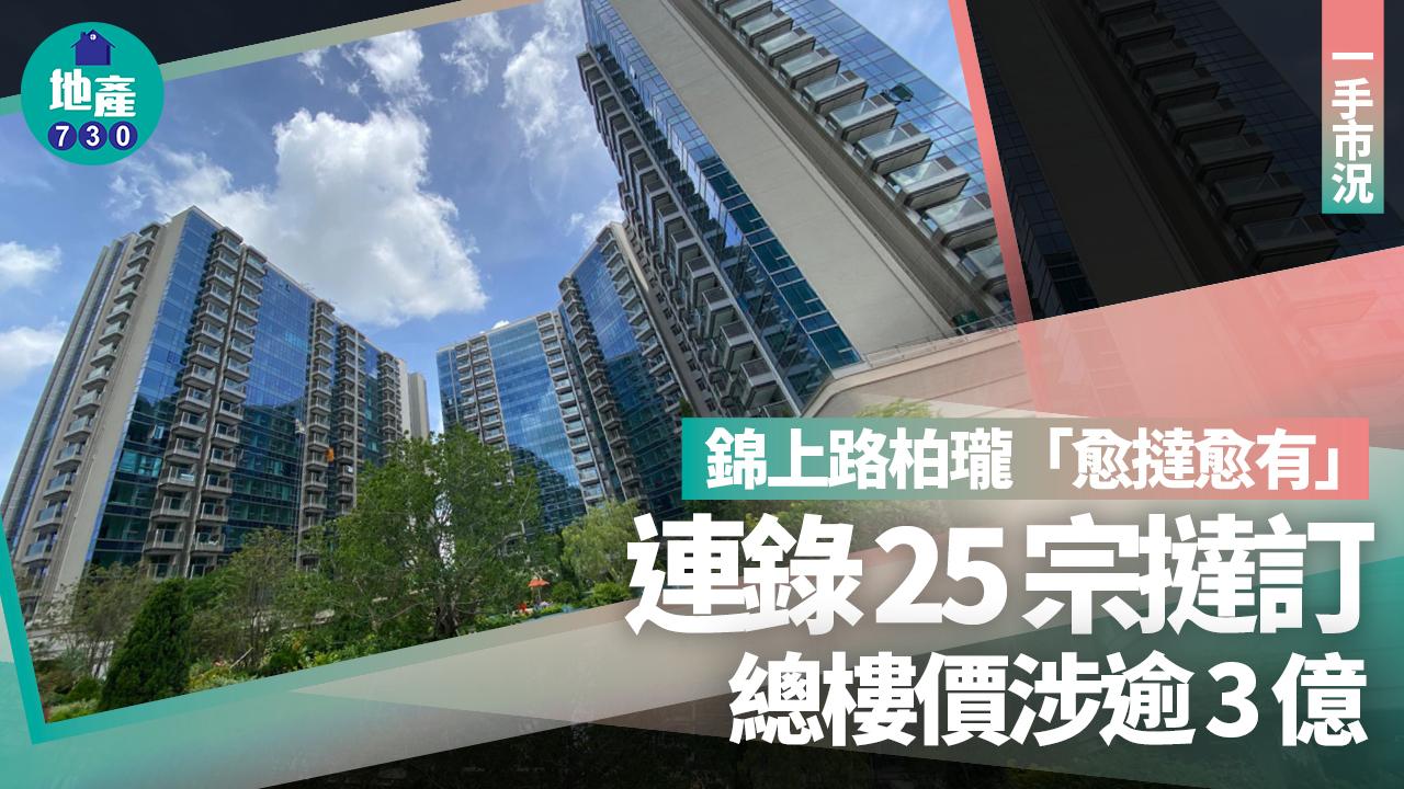 錦上路柏瓏「愈撻愈有」 25宗撻訂涉樓價逾3億｜一手市況