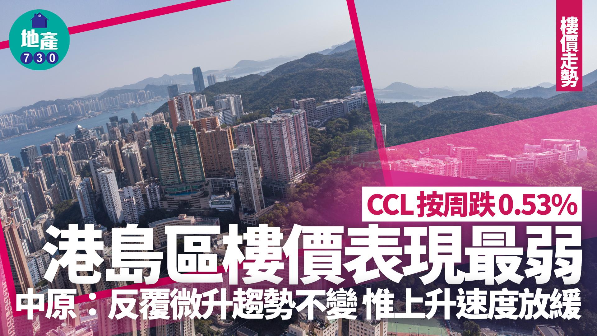 CCL按周跌0.53% 中原：反覆微升趨勢不變 惟上升速度放緩｜樓價走勢