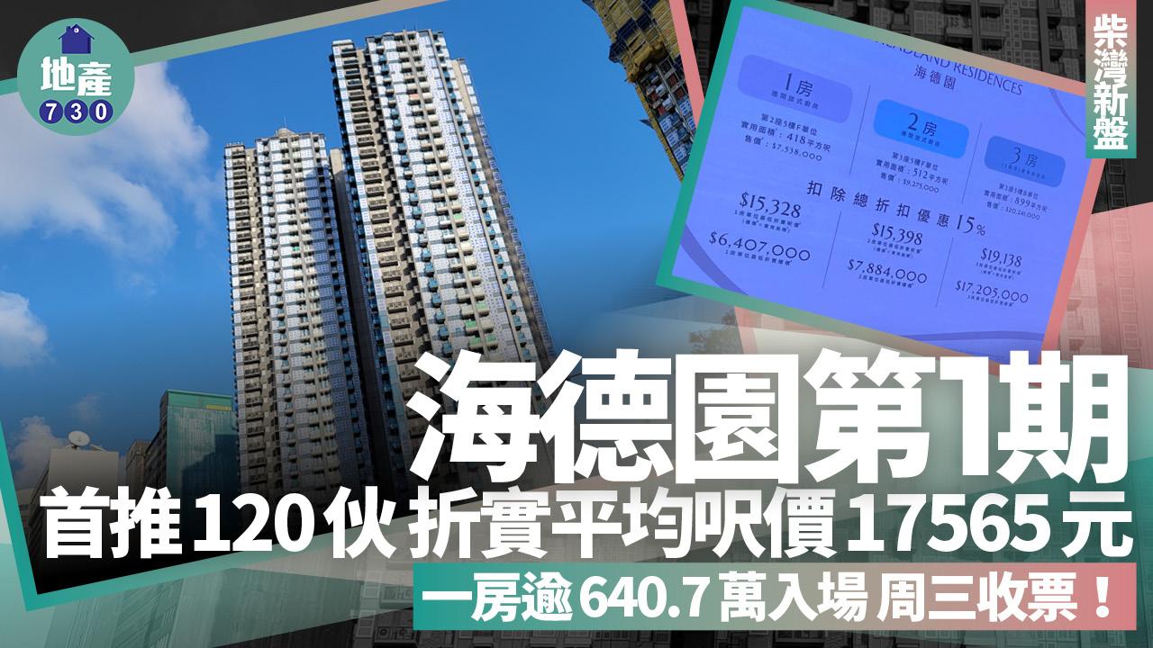 海德園開價｜第1期首推120伙 折實平均呎價17565元 一房逾640.7萬入場｜柴灣新盤