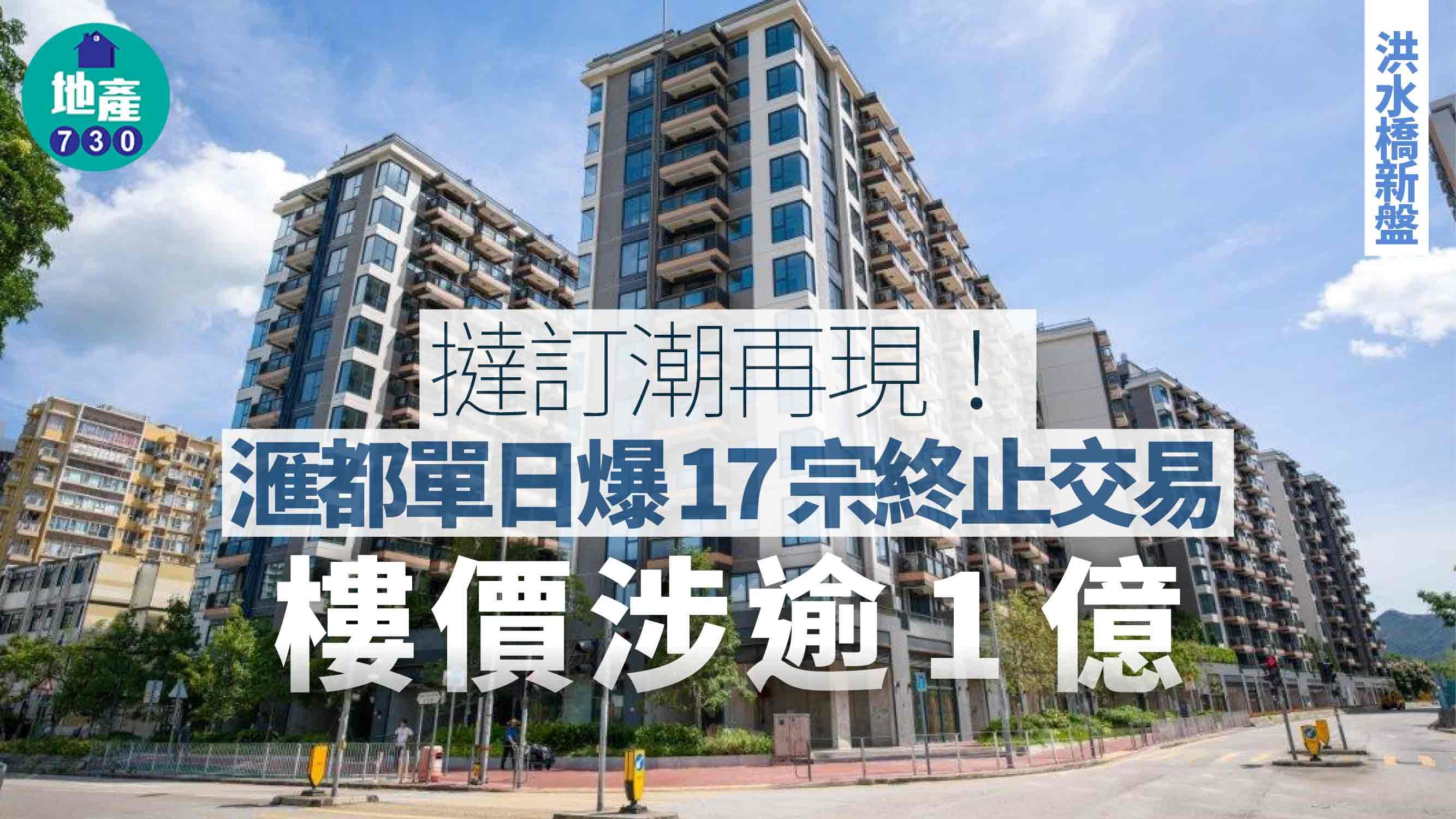 撻訂潮再現！滙都單日爆17宗終止交易 樓價涉逾1億｜洪水橋新盤