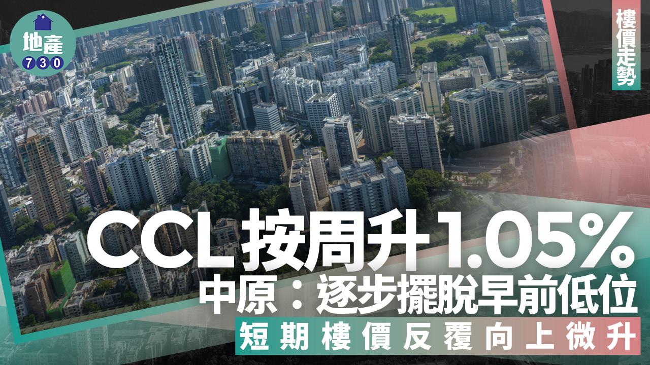 CCL按周升1.05% 中原：逐步擺脫早前低位 短期樓價反覆向上微升