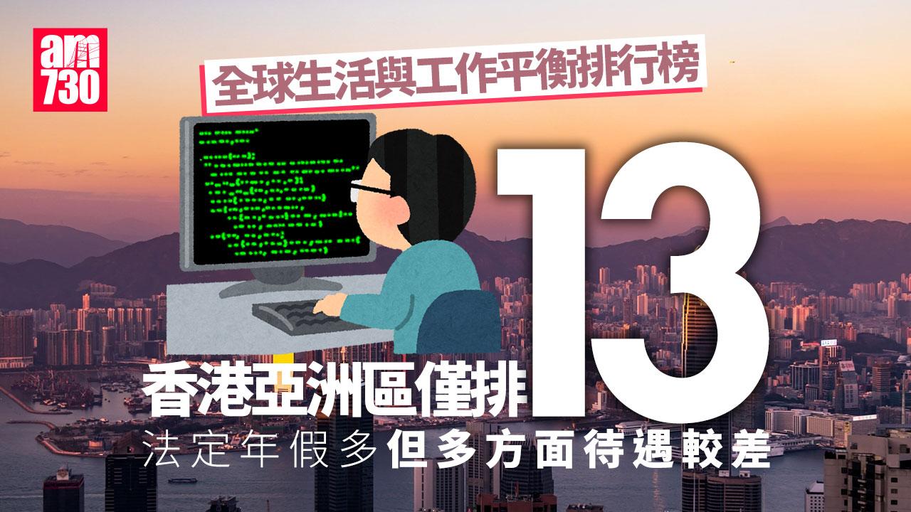 全球生活與工作平衡指數　新西蘭蟬聯冠軍　新加坡亞洲最佳　香港排「呢個位」