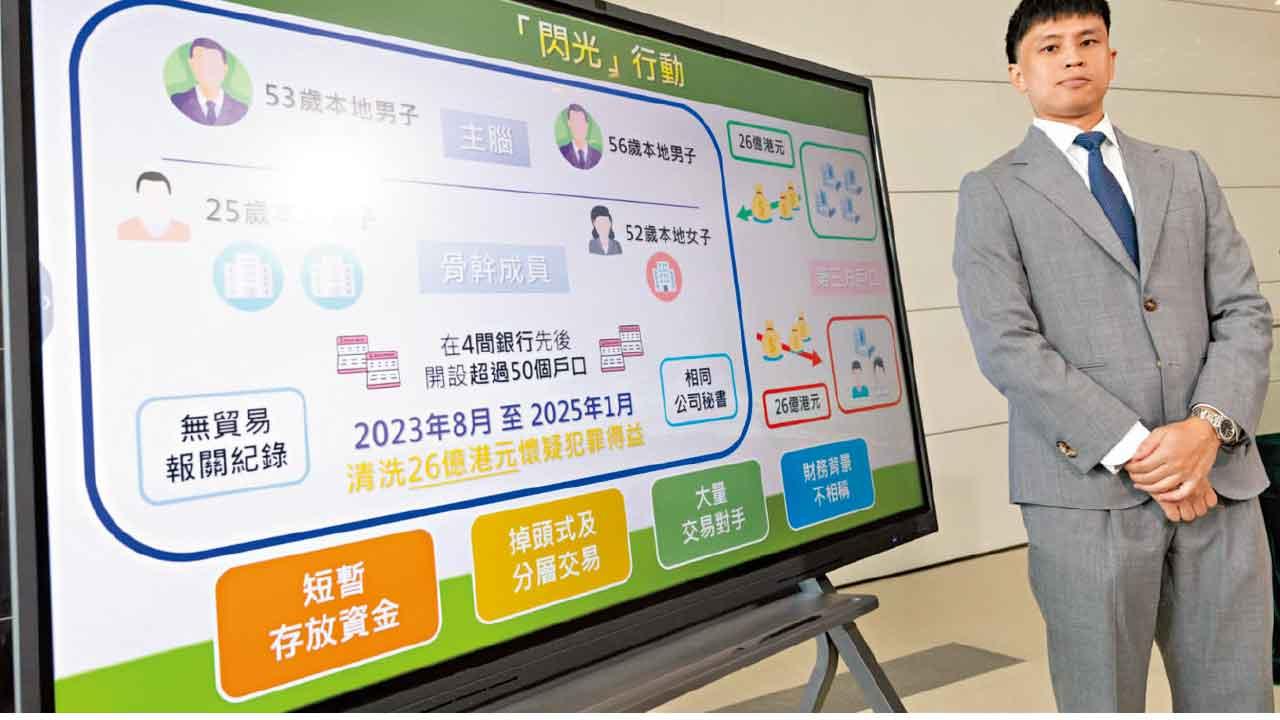 開50銀行帳戶涉清洗26億黑錢 4人被捕兩人為找換店職員