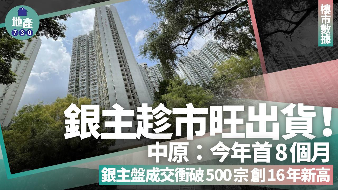 銀主趁市旺出貨！中原：今年首8個月成交衝破500宗 創16年新高｜樓市數據