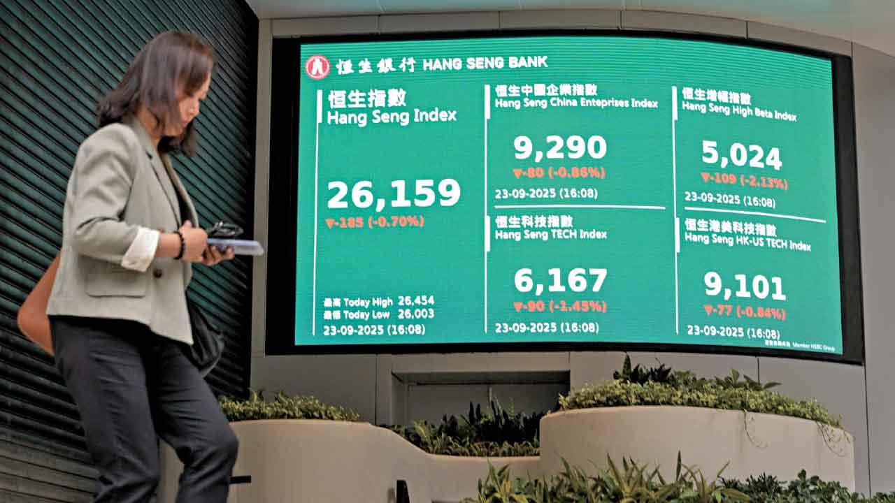 恒指險守二萬六 花旗看27500