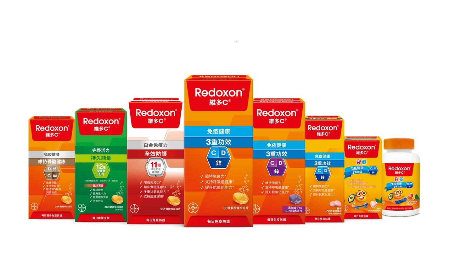 Redoxon維多C全新形象 繼續支援港人健康