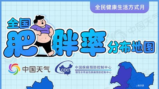內地首發全國肥胖率分布地圖　京津冀魯4地成重災區與「天氣」有關？