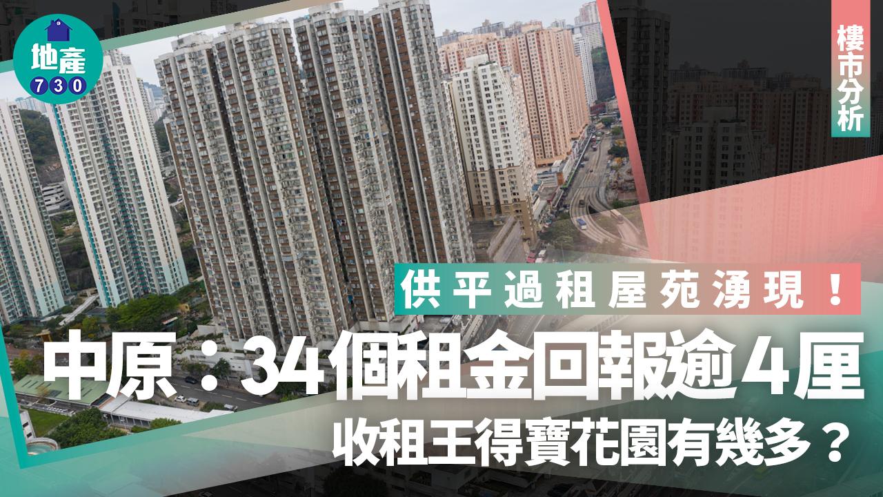 香港減息｜供平過租屋苑湧現！中原：34個租金回報逾4厘 收租王得寶花園有幾多？